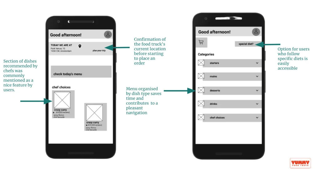 Examples of initial digital wireframes for YUMMY Food truck app