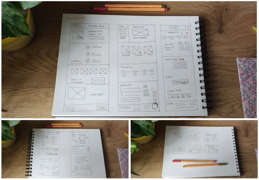 Samples of user stories and paper wireframes