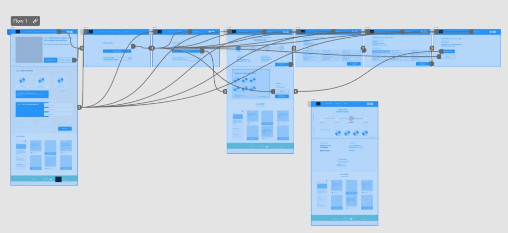 Low-fi Prototype of "track an order journey" developed in Adobe XD