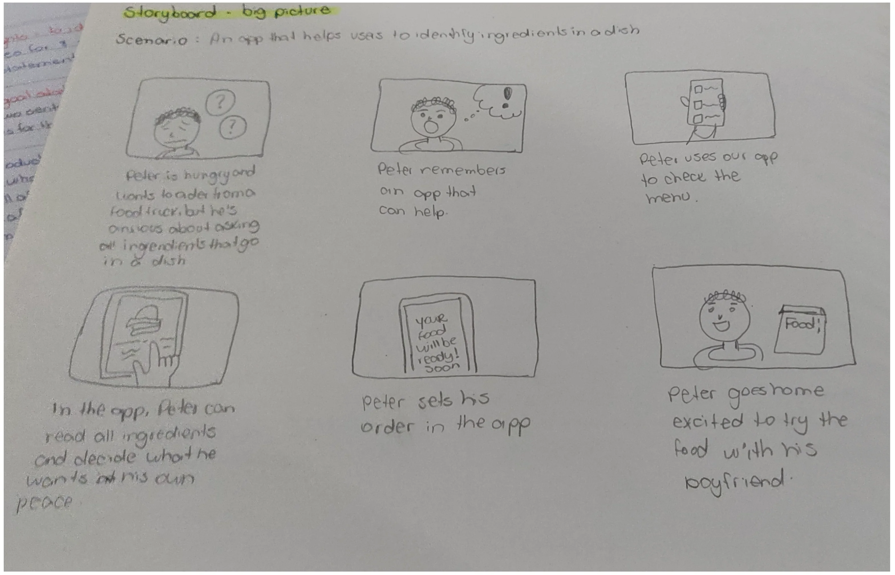 Big picture storyboard for YUMMY Food Truck