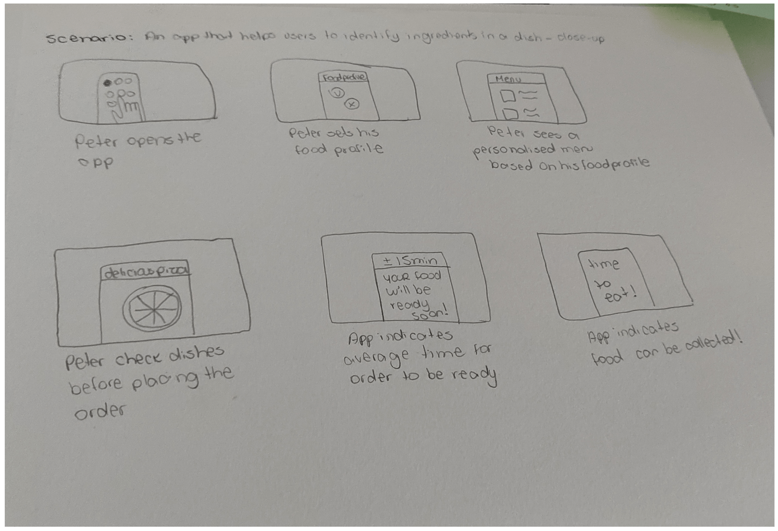 Close-up story board for YUMMY Food Truck